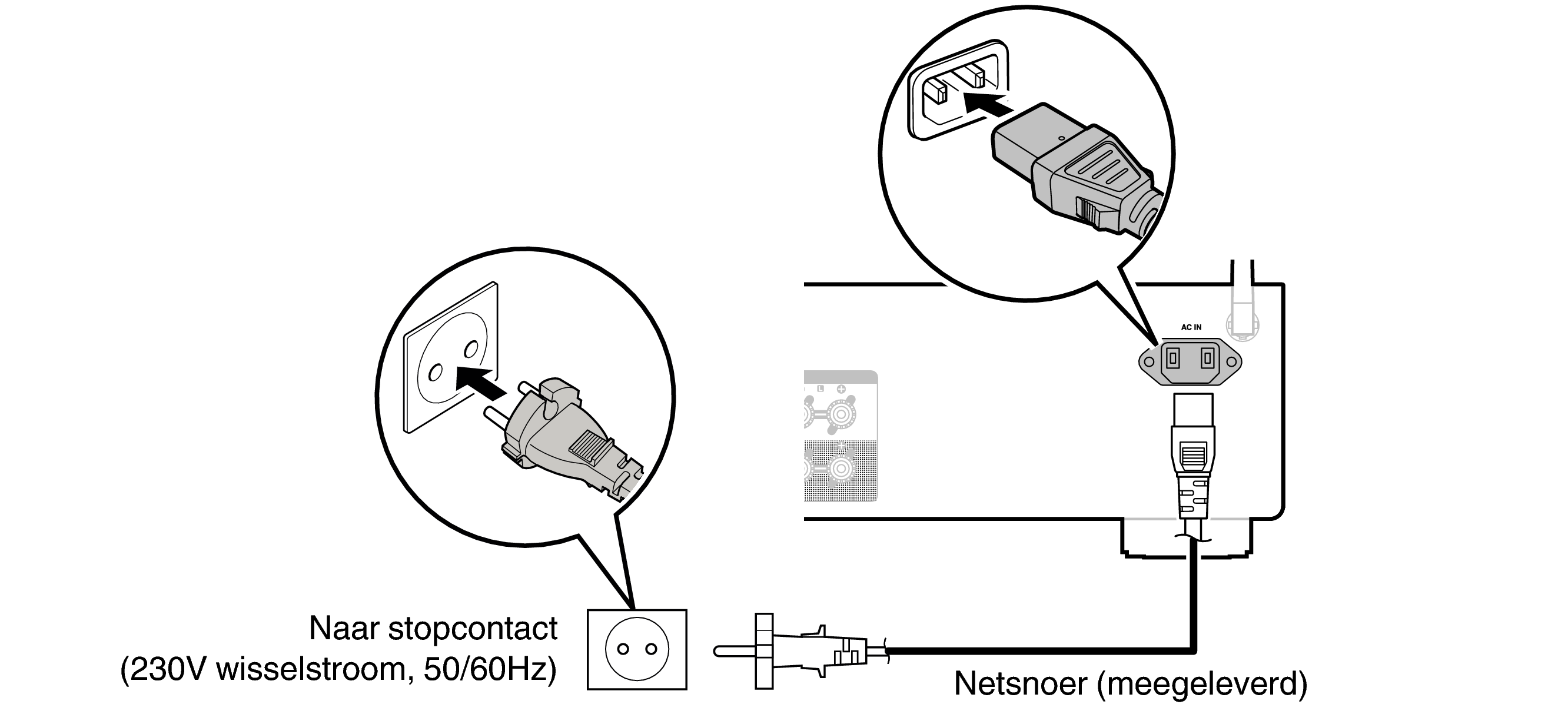 Conne AC PMA900HNEE2